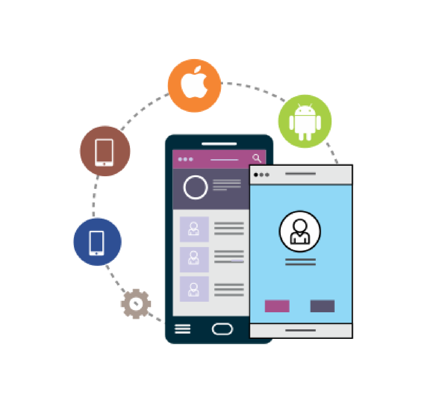 Mobile Application Software